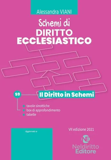 libreriadantealighieri-2202606231820152077814